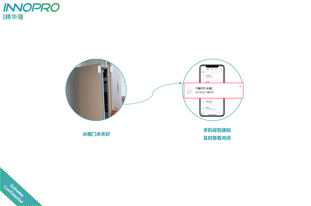 小小门磁,大大用处,精华隆NB-IoT门磁开关十大场景应用(图4) 小小门磁,大大用处,精华隆NB-IoT门磁开关十大场景应用(图4)