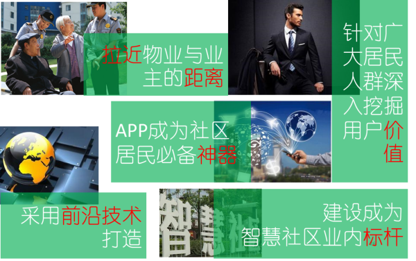 互联网+智慧社区解决方案(图3) img_building_1_3