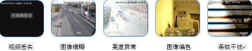 高清平安城市解决方案 高清平安城市解决方案