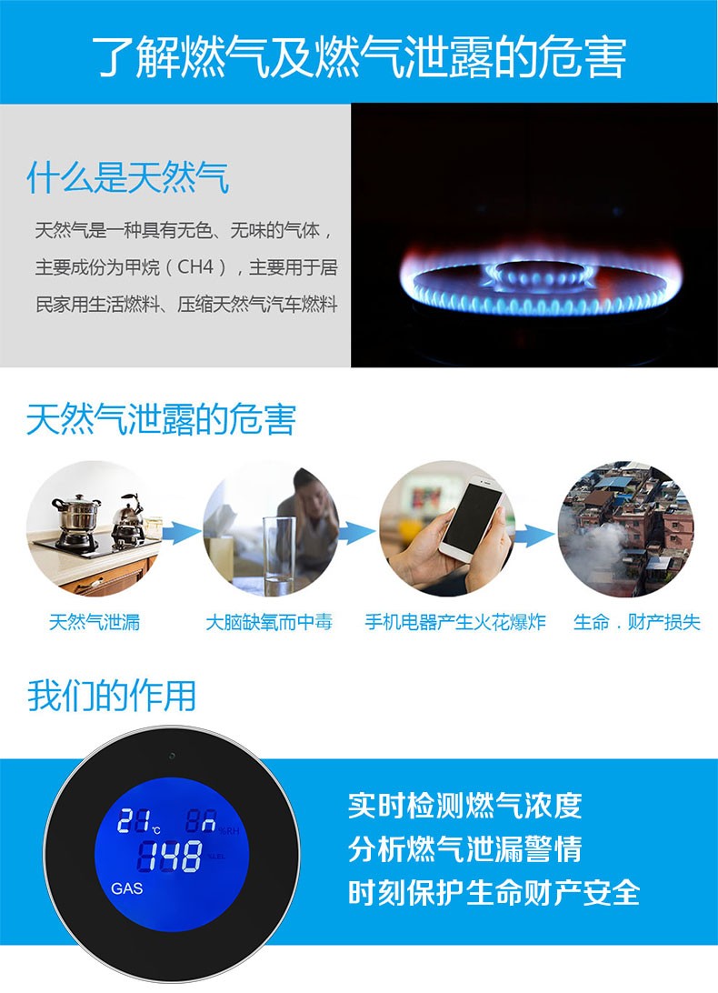 家用燃气泄漏报警器
