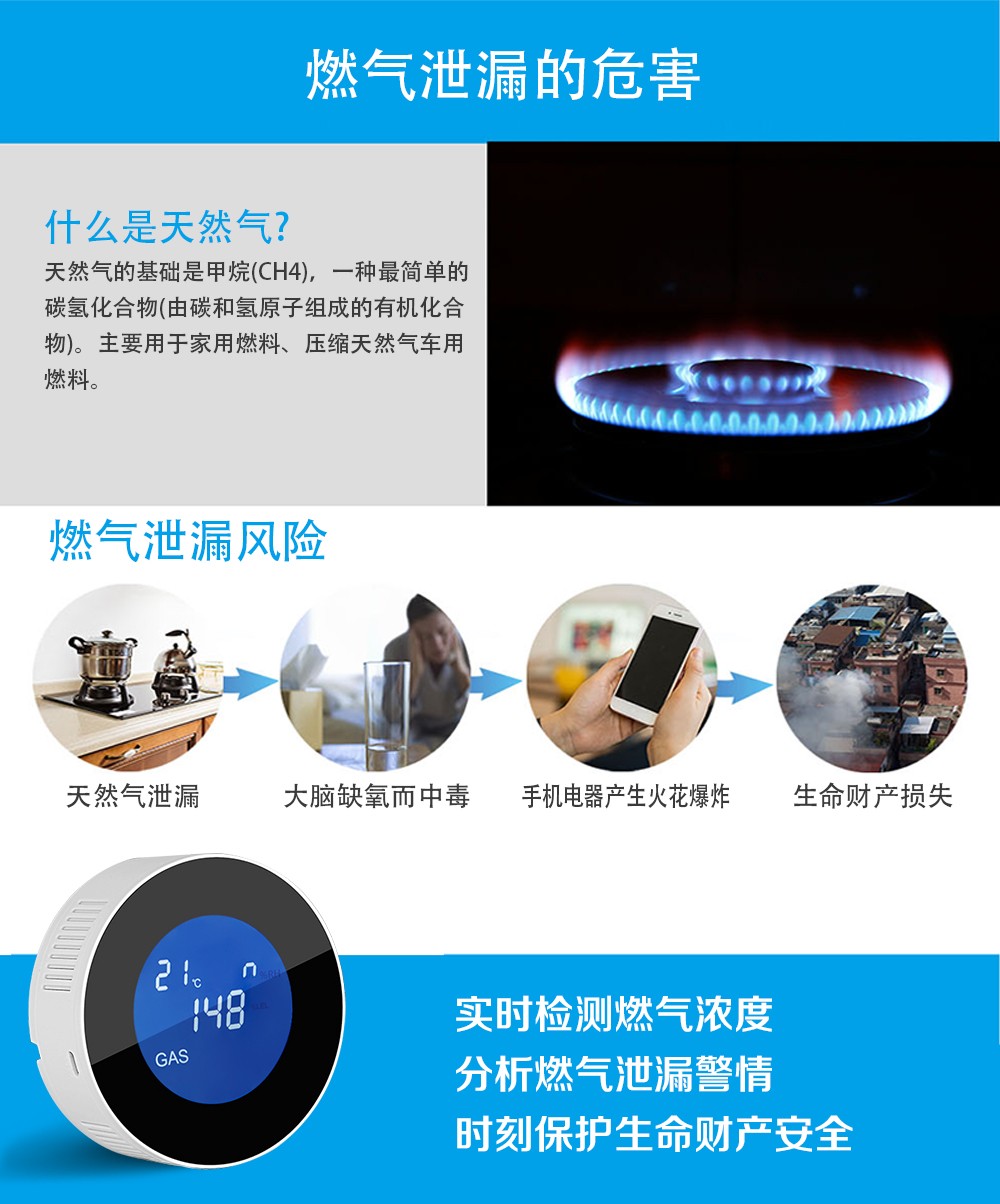 燃气浓度报警器 燃气浓度报警器