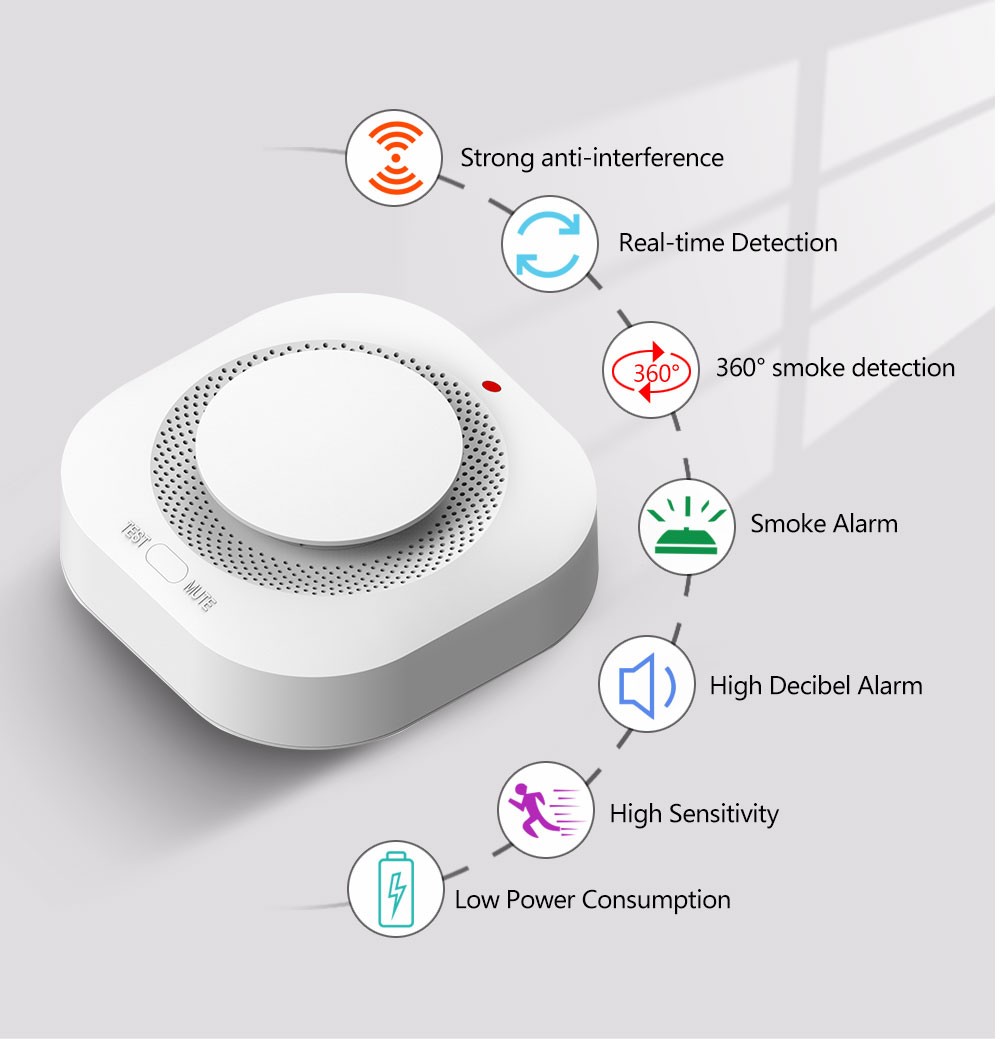 常见的几种火灾探测器有哪些