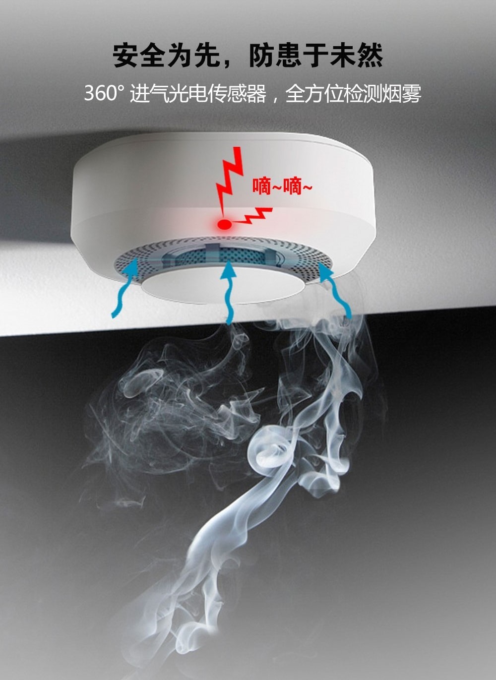 烟雾报警器和燃气报警器的区别在哪里?