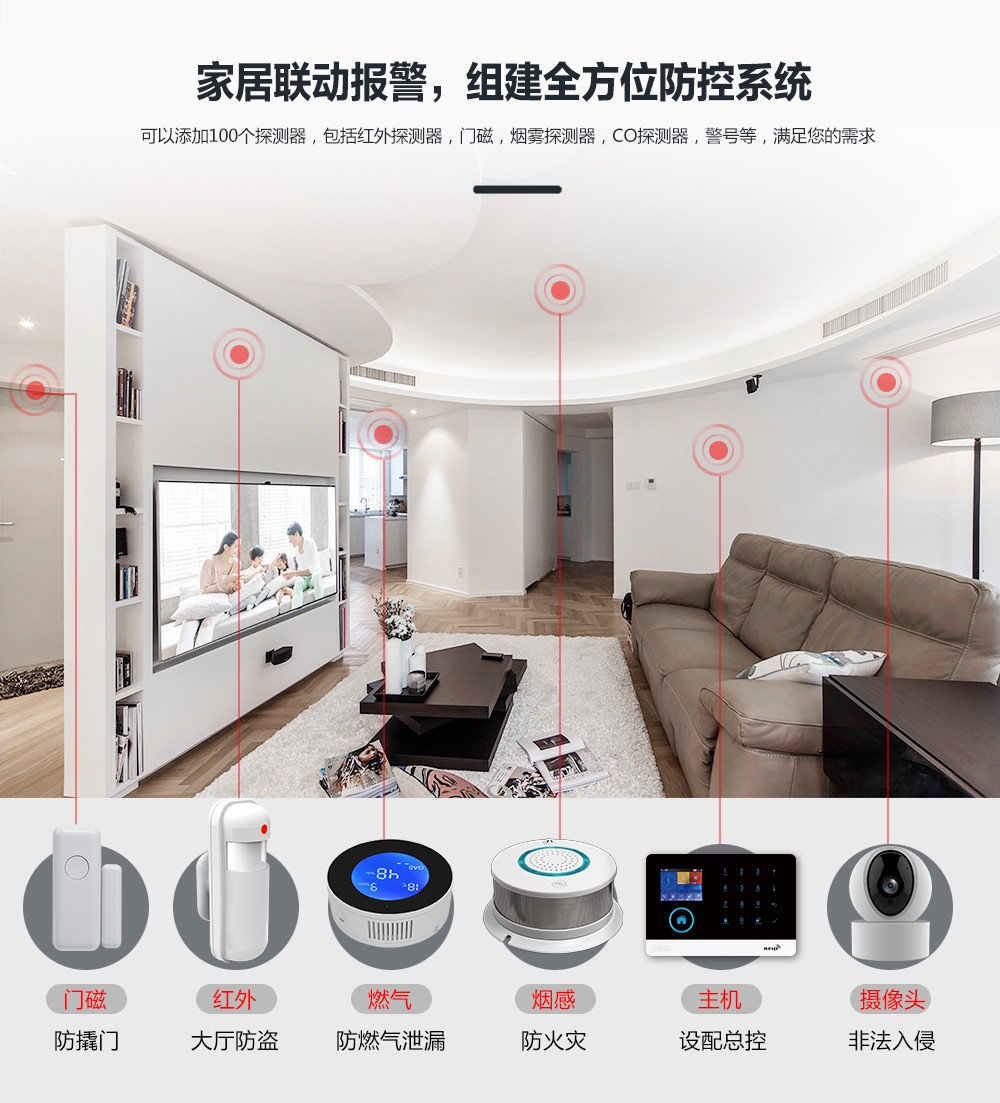 家用防盗报警系统 家用防盗报警系统