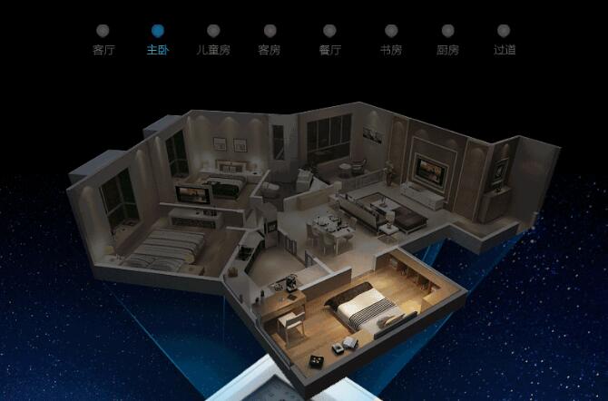 智能家居产品未来发展方向 智能家居产品未来发展方向