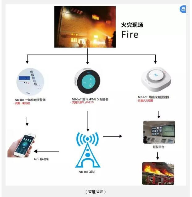 热烈祝贺PA旗舰厅集团成为深圳市智慧安防商会副会长单位