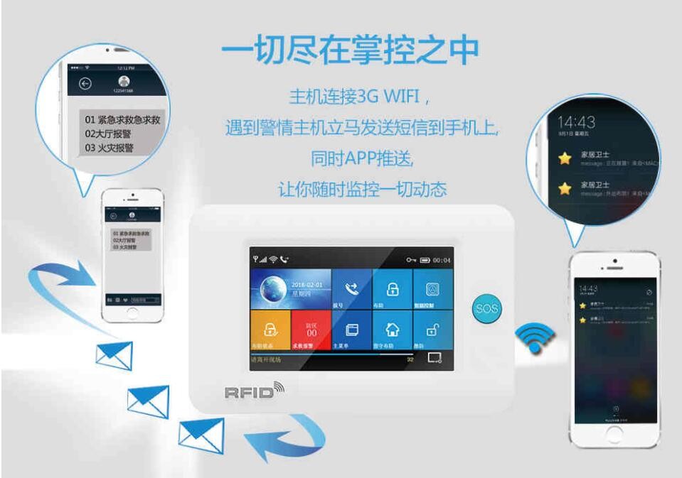 防盗报警器在智能家居生活中的作用(图2) 防盗报警器在智能家居生活中的作用(图2)