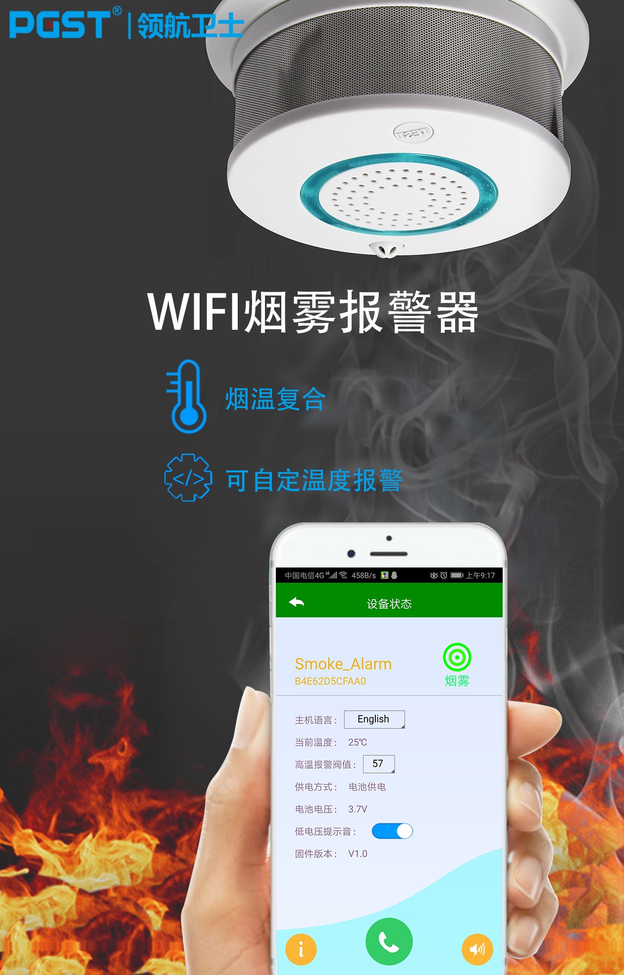 烟雾报警器的市场应用