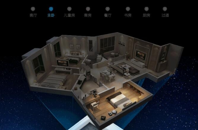 智能家居产品未来发展方向 智能家居产品未来发展方向