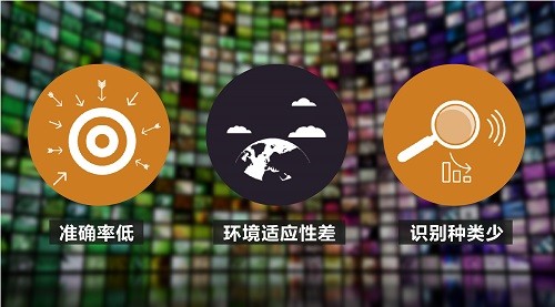 安防知识网：SDT安防大数据时代，我们为什么需要深度智能？