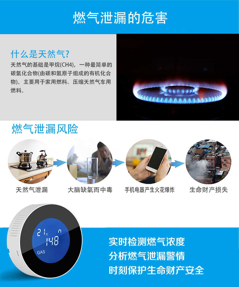 谨慎！家用燃气安全，教你如何安装燃气报警器(图1)