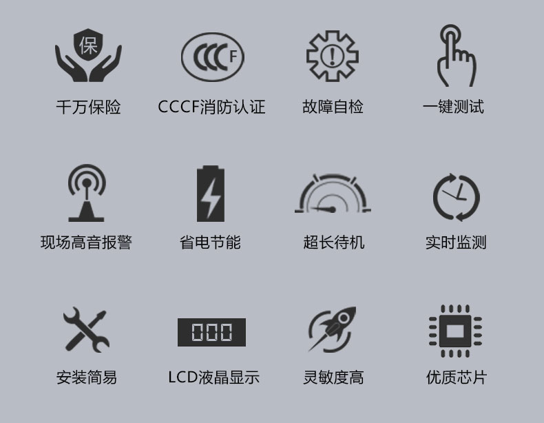 一氧化碳中毒事件安全常识(图3) 一氧化碳中毒事件安全常识(图3)